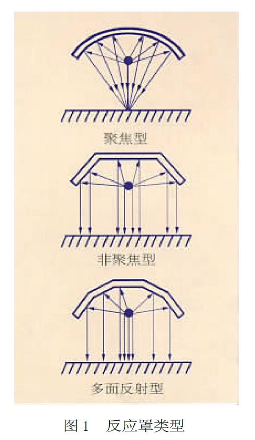 用光固化油墨網印塑料瓶