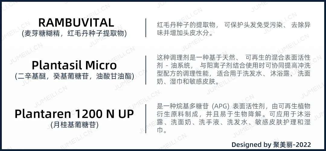 國內(nèi)外巨頭相繼入局，寵物洗護(hù)品成為新的掘金賽道？