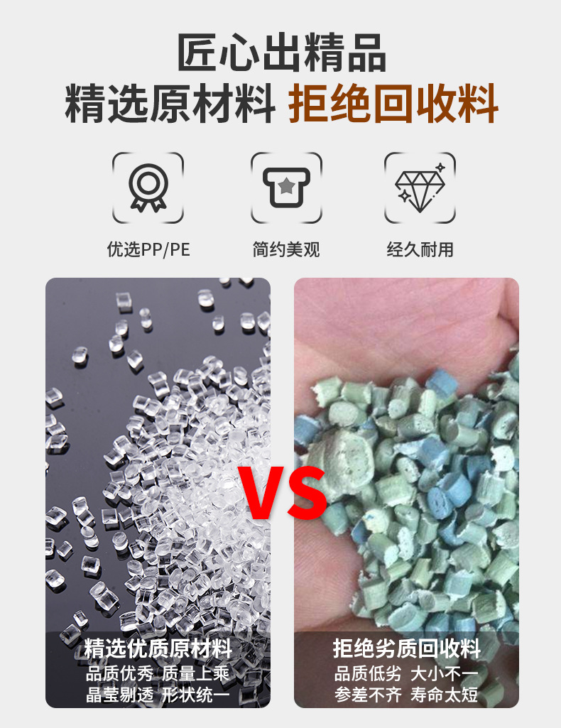 廠家現(xiàn)貨850ml廣口瓶 膏霜瓶面膜罐洗手液按壓瓶磨砂膏PE塑料瓶子