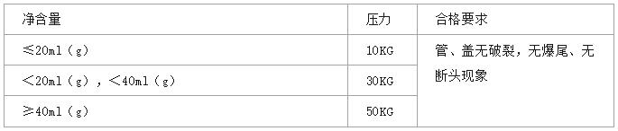 淺述化妝品軟管常見的基礎(chǔ)質(zhì)量要求