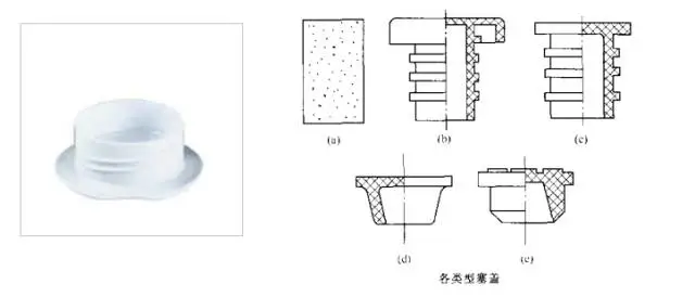 采購(gòu)瓶蓋類包材這些基礎(chǔ)知識(shí)要點(diǎn)要了解